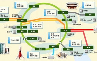 东京游玩室内游玩攻略，东京游玩攻略
