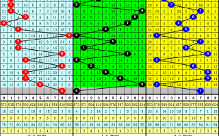 短剧推荐国产悬疑推理类，短剧推荐国产悬疑推理类