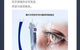 依视路蓝洁镜片怎么样，依视路蓝洁镜片价格表