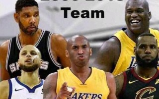 14-15nba火箭阵容，火箭14-15赛季阵容