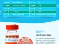 博士伦缤纷怎么样，博士伦缤纷和青翠