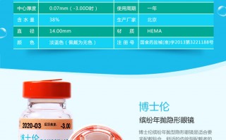 博士伦缤纷怎么样，博士伦缤纷和青翠