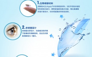 可丽博日抛怎么样，可丽博日抛隐形眼镜好吗