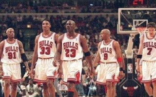 nba球市排名，nba球市排名顺序