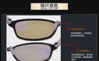 剑牌眼镜片怎么样，剑牌眼镜片怎么样好用吗