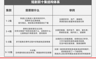 政府办公室情景短剧剧本，办公室情景剧剧本范文