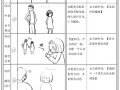 简单小短剧剧本舞台表演，简单小短剧剧本舞台表演怎么写
