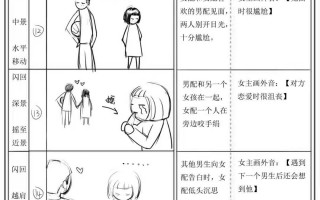 简单小短剧剧本舞台表演，简单小短剧剧本舞台表演怎么写