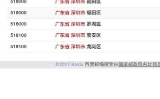 深圳邮政编码查询，深圳邮政编码查询表